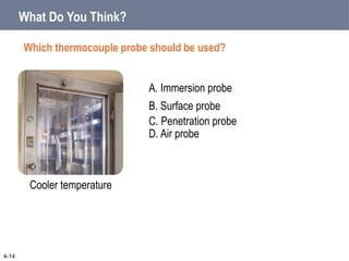 A. Immersion probe
B. Surface probe
What Do You Think?
Which thermocouple probe should be used?
4-14
C. Penetration probe
D. Air probe
Cooler temperature
 