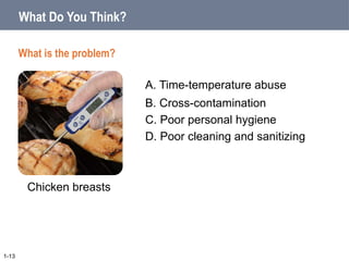 A. Time-temperature abuse
B. Cross-contamination
What Do You Think?
C. Poor personal hygiene
D. Poor cleaning and sanitizing
Chicken breasts
1-13
What is the problem?
 