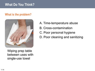 A. Time-temperature abuse
B. Cross-contamination
What Do You Think?
C. Poor personal hygiene
D. Poor cleaning and sanitizing
1-14
Wiping prep table
between uses with
single-use towel
What is the problem?
 