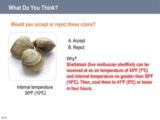 A. Accept
B. Reject
What Do You Think?
Would you accept or reject these clams?
5-11
Internal temperature
50ºF (10ºC)
Why?
Shellstock (live molluscan shellfish) can be
received at an air temperature of 45ºF (7ºC)
and internal temperature no greater than 50ºF
(10ºC). Then, cool them to 41ºF (5ºC) or lower
in four hours.
 