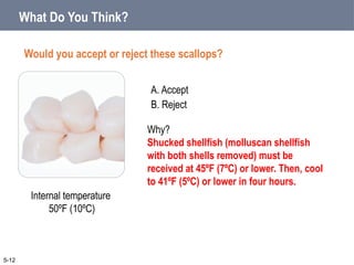 A. Accept
B. Reject
What Do You Think?
Would you accept or reject these scallops?
5-12
Internal temperature
50ºF (10ºC)
Why?
Shucked shellfish (molluscan shellfish
with both shells removed) must be
received at 45ºF (7ºC) or lower. Then, cool
to 41ºF (5ºC) or lower in four hours.
 