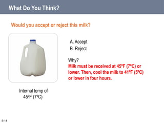 A. Accept
B. Reject
What Do You Think?
Would you accept or reject this milk?
5-14
Internal temp of
45ºF (7ºC)
Why?
Milk must be received at 45ºF (7ºC) or
lower. Then, cool the milk to 41ºF (5ºC)
or lower in four hours.
 
