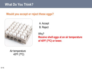 A. Accept
B. Reject
What Do You Think?
Would you accept or reject these eggs?
5-15
Air temperature
45ºF (7ºC)
Why?
Receive shell eggs at an air temperature
of 45ºF (7ºC) or lower.
 