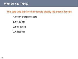 What Do You Think?
This date tells the store how long to display the product for sale.
A. Use-by or expiration date
B. Sell-by date
C. Best-by date
D. Coded date
5-27
 