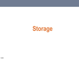 Storage
5-33
 