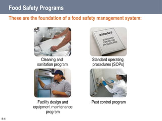Food Safety Programs
Standard operating
procedures (SOPs)
Cleaning and
sanitation program
Pest control program
Facility design and
equipment maintenance
program
These are the foundation of a food safety management system:
8-4
 