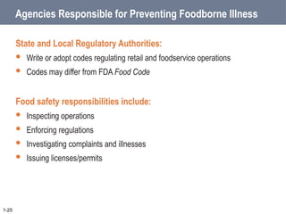 Agencies Responsible for Preventing Foodborne Illness
State and Local Regulatory Authorities:
 Write or adopt codes regulating retail and foodservice operations
 Codes may differ from FDA Food Code
Food safety responsibilities include:
 Inspecting operations
 Enforcing regulations
 Investigating complaints and illnesses
 Issuing licenses/permits
1-25
 