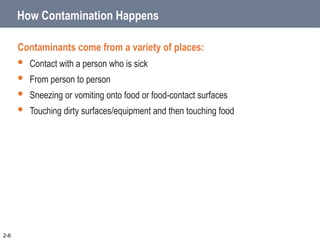 How Contamination Happens
Contaminants come from a variety of places:
 Contact with a person who is sick
 From person to person
 Sneezing or vomiting onto food or food-contact surfaces
 Touching dirty surfaces/equipment and then touching food
2-6
 