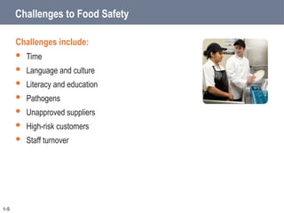 Challenges to Food Safety
Challenges include:
 Time
 Language and culture
 Literacy and education
 Pathogens
 Unapproved suppliers
 High-risk customers
 Staff turnover
1-5
 