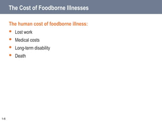 The Cost of Foodborne Illnesses
The human cost of foodborne illness:
 Lost work
 Medical costs
 Long-term disability
 Death
1-6
 