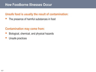 How Foodborne Illnesses Occur
Unsafe food is usually the result of contamination:
 The presence of harmful substances in food
Contamination may come from:
 Biological, chemical, and physical hazards
 Unsafe practices
1-7
 