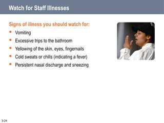 Watch for Staff Illnesses
Signs of illness you should watch for:
 Vomiting
 Excessive trips to the bathroom
 Yellowing of the skin, eyes, fingernails
 Cold sweats or chills (indicating a fever)
 Persistent nasal discharge and sneezing
3-24
 