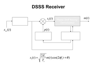 DSSS Receiver

                                         s1 (t )                         m(t )
           IF Wideband                             Phase Shift Keying
               Filter                                 Demodulator        Received
                                                                           Data
sss (t )                              p (t )
Received                        PN Code                Synchronization
DSSS Signal                     Generator                 System
at IF




                                   2 Es
                         s1 (t ) =      m(t ) cos(2πf c t + θ )
                                    Ts
 