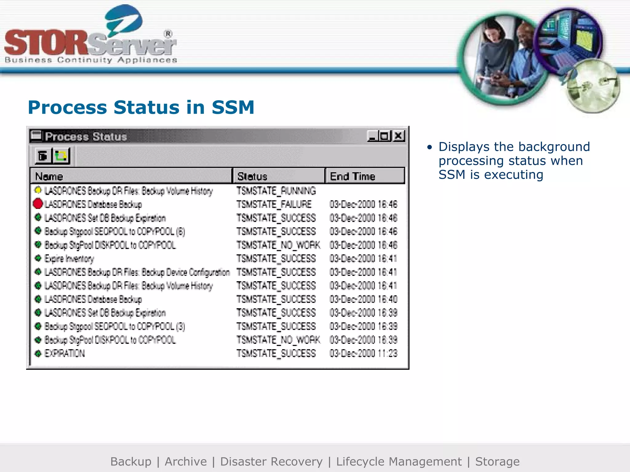 Process Status in SSM Displays the background processing status when SSM is executing 