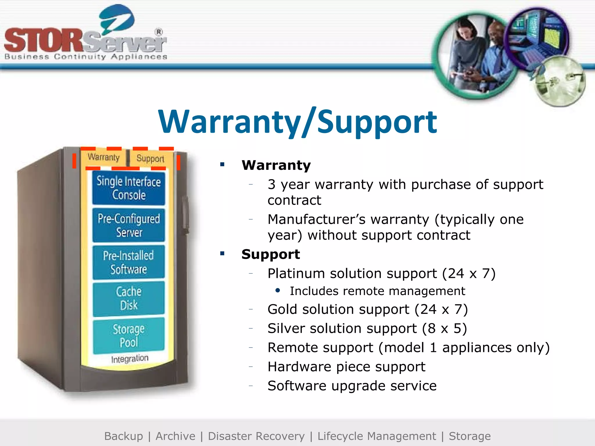 Warranty 3 year warranty with purchase of support contract Manufacturer’s warranty (typically one year) without support contract Support Platinum solution support (24 x 7) Includes remote management Gold solution support (24 x 7) Silver solution support (8 x 5) Remote support (model 1 appliances only) Hardware piece support Software upgrade service Warranty/Support 