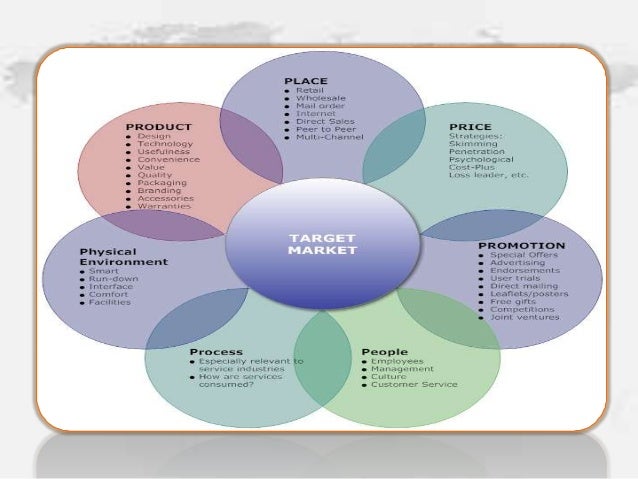 the art of strategy pdf brams