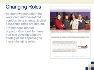 Changing Roles
• As more women enter the
workforce and household
compositions change, typical
household roles are altered.
• Tremendous market
opportunities exist for firms
that can develop effective
strategies for appealing to
these changing roles.
 