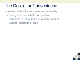 The Desire for Convenience
Increased desire for convenience created by:
• Changes in household composition
• Increases in the number of working women
• General shortage of time
 