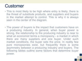 Customer
• This is most likely to be high where entry is likely; there is
the threat of substitute products, and suppliers and buyers
in the market attempt to control. This is why it is always
seen in the center of the diagram.
• The power of buyers is the impact that customers have on
a producing industry. In general, when buyer power is
strong, the relationship to the producing industry is near to
what an economist terms a monopsony - a market in which
there are many suppliers and one buyer. Under such
market conditions, the buyer sets the price. In reality few
pure monopsonies exist, but frequently there is some
asymmetry between a producing industry and buyers. The
following tables outline some factors that determine buyer
power.
 