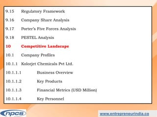 Market Research Report on-India Natural Food Colour Market - Industry Size, Share, Trends, Analysis and Forecasts upto 2027.