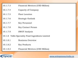 Market Research Report on-India Natural Food Colour Market - Industry Size, Share, Trends, Analysis and Forecasts upto 2027.