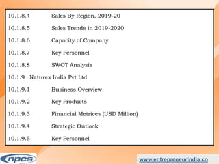 Market Research Report on-India Natural Food Colour Market - Industry Size, Share, Trends, Analysis and Forecasts upto 2027.