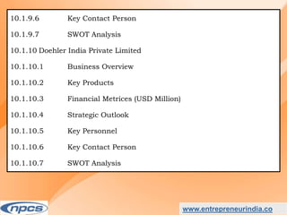 Market Research Report on-India Natural Food Colour Market - Industry Size, Share, Trends, Analysis and Forecasts upto 2027.