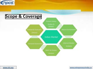 www.entrepreneurindia.co
Present Status
(Indian &
Global)
Macro Environment
Indian Market
Outlook & Forecasts
(5Years)
Demand Assessment
SWOT & Porters
Analysis
Internal Market
Analysis
www.niir.org
 