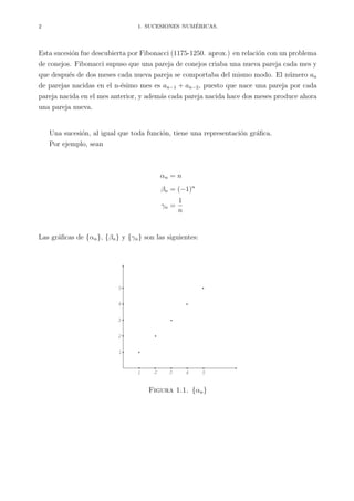 2                                                  ´
                                  1. SUCESIONES NUMERICAS.




Esta sucesi´n fue descubierta por Fibonacci (1175-1250. aprox.) en relaci´n con un problema
           o                                                             o
de conejos. Fibonacci supuso que una pareja de conejos criaba una nueva pareja cada mes y
que despu´s de dos meses cada nueva pareja se comportaba del mismo modo. El n´mero an
         e                                                                   u
de parejas nacidas en el n-´simo mes es an−1 + an−2 , puesto que nace una pareja por cada
                           e
pareja nacida en el mes anterior, y adem´s cada pareja nacida hace dos meses produce ahora
                                        a
una pareja nueva.


    Una sucesi´n, al igual que toda funci´n, tiene una representaci´n gr´ﬁca.
              o                          o                         o    a
    Por ejemplo, sean



                                           αn = n
                                           βn = (−1)n
                                                  1
                                           γn =
                                                  n


Las gr´ﬁcas de {αn }, {βn } y {γn } son las siguientes:
      a




                           5

                           4


                           3


                           2

                           1


                                 1     2     3        4   5


                                     Figura 1.1. {αn }
 