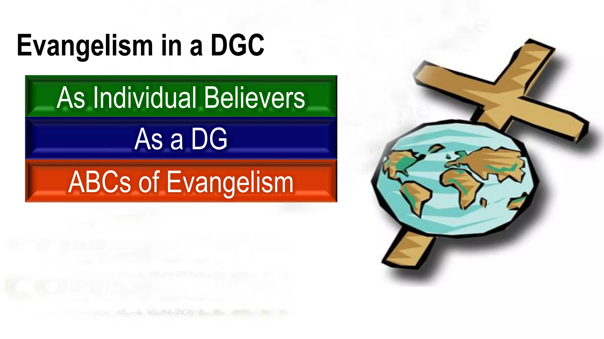 Evangelism in a DGC
As Individual Believers
ABCs of Evangelism
As a DG
 