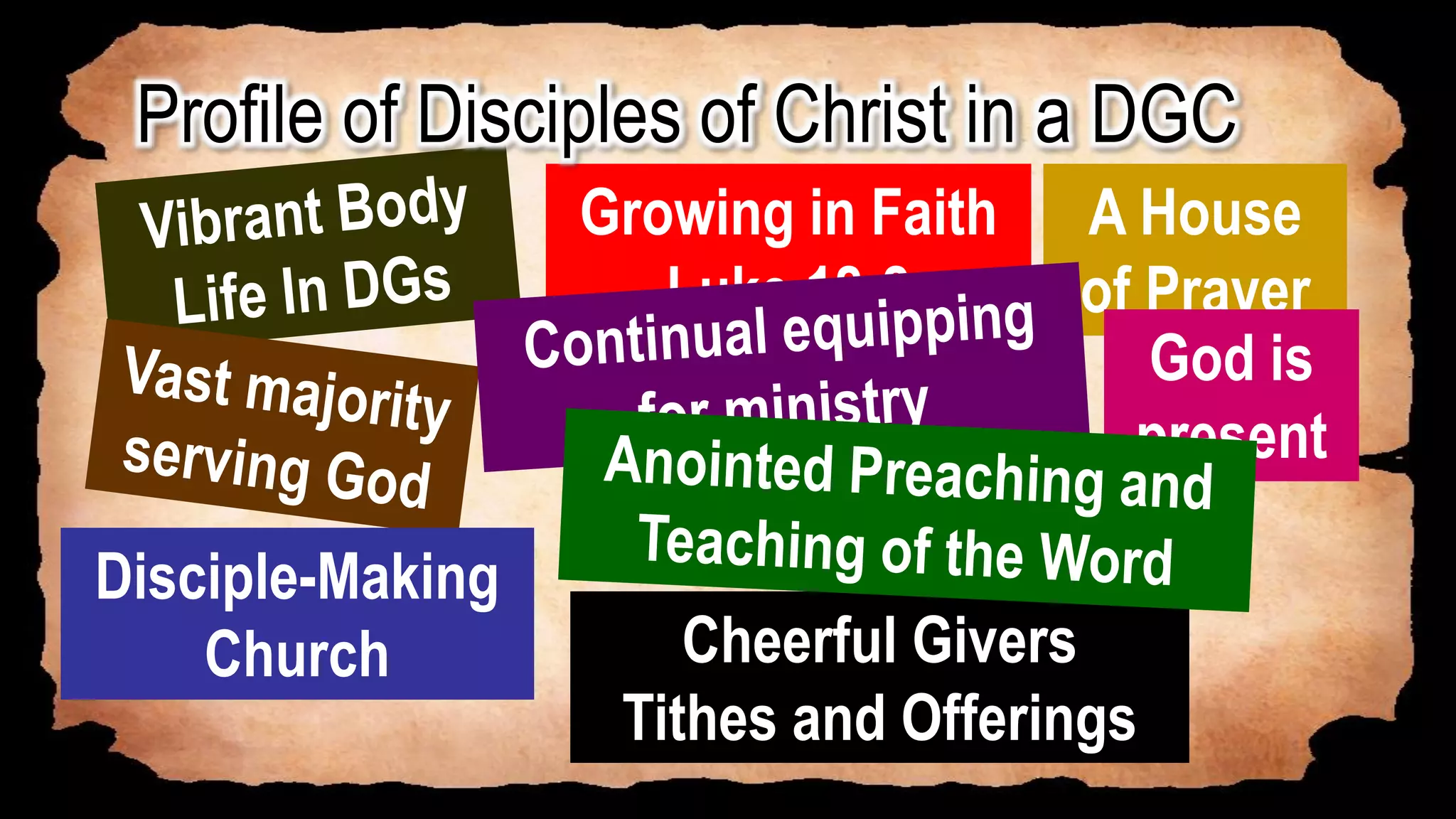 A House
of Prayer
God is
present
Growing in Faith
Luke 18:8
Disciple-Making
Church Cheerful Givers
Tithes and Offerings
Profile of Disciples of Christ in a DGC
 
