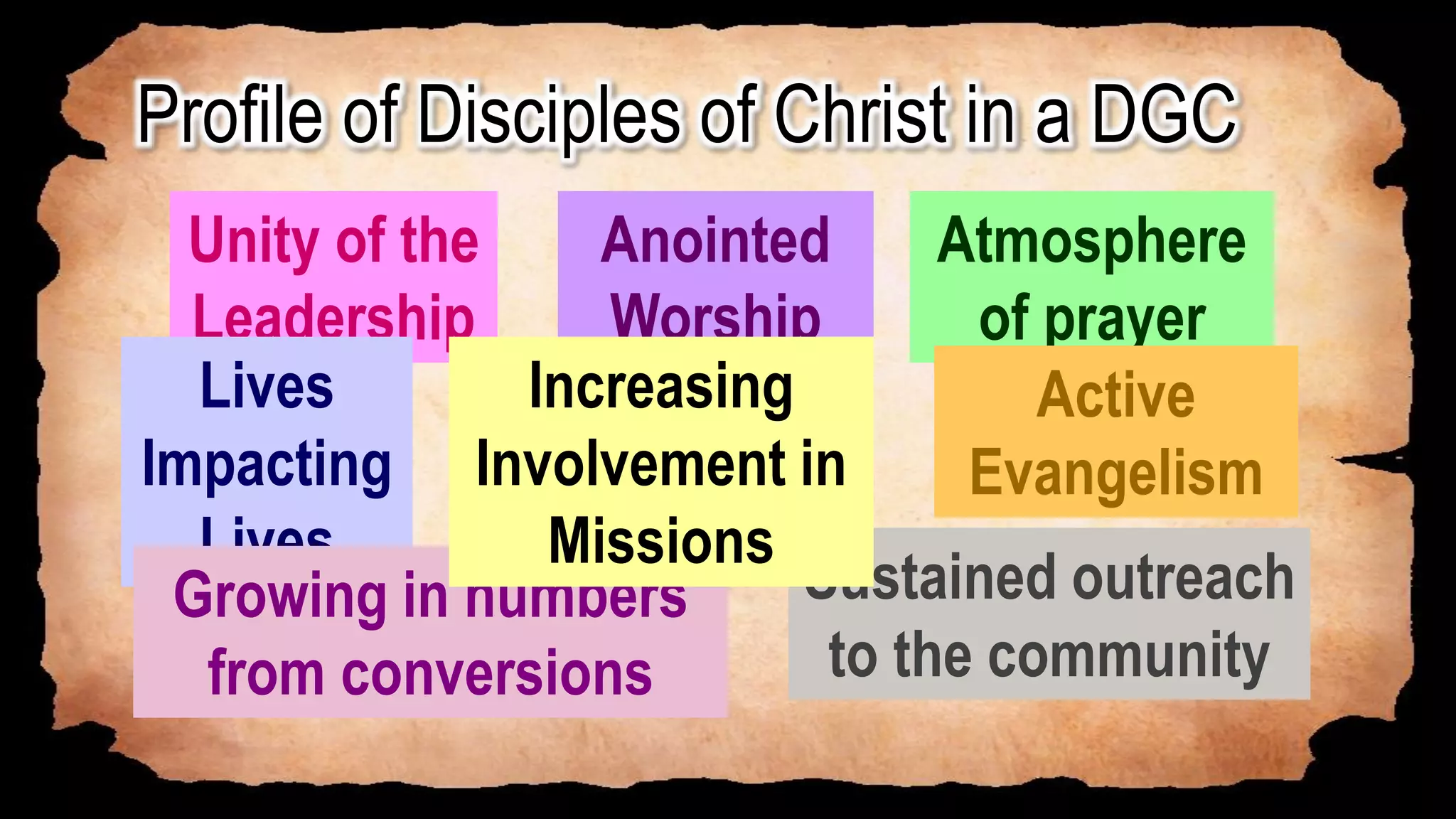 Unity of the
Leadership
Atmosphere
of prayer
Anointed
Worship
Active
Evangelism
Sustained outreach
to the community
Lives
Impacting
Lives
Growing in numbers
from conversions
Increasing
Involvement in
Missions
Profile of Disciples of Christ in a DGC
 