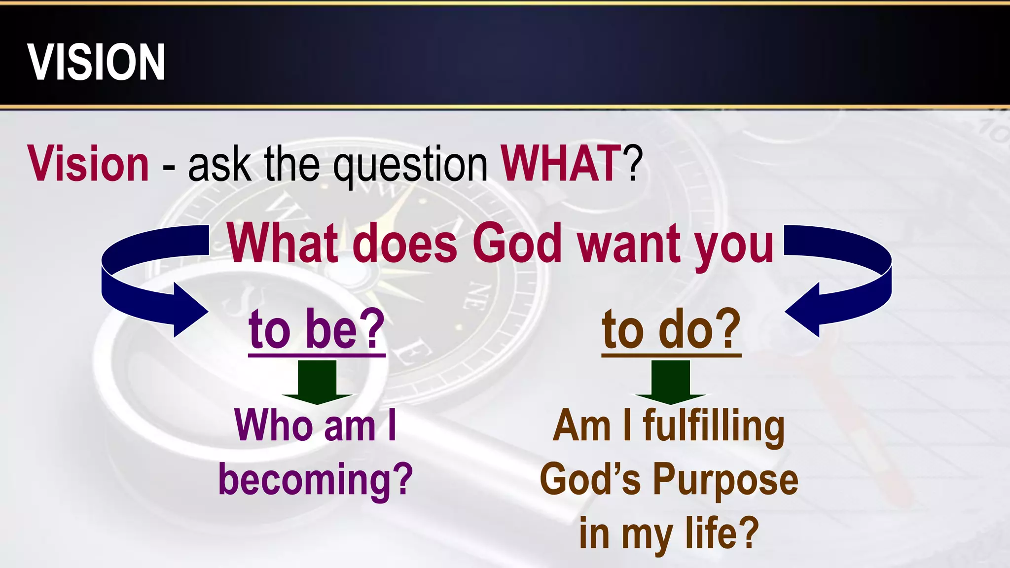 What does God want you
to be? to do?
Who am I
becoming?
Am I fulfilling
God’s Purpose
in my life?
VISION
Vision - ask the question WHAT?
 