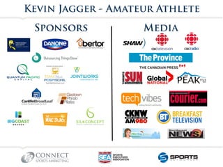 Kevin Jagger - Amateur Athlete
 Sponsors           Media
 