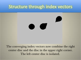 The converging index vectors now combine the right
 center disc and the disc in the upper right corner.
          The left center disc is isolated.
 