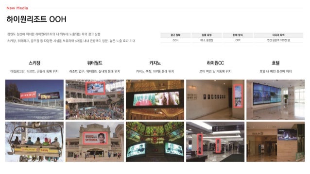 하이원리조트 OOH
강원도 정선에 위치한 하이원리조트의 내·외부에 노출되는 옥외 광고 상품
스키장, 워터파크, 골프장 등 다양한 시설을 보유하여 4계절 내내 관광객이 방문, 높은 노출 효과 기대
광고 형태
OOH
상품 유형
배너, 동영상
판매 방식
CPP
미디어 파워
연간 방문객 700만 명
스키장
야립광고판, 리프트, 곤돌라 등에 위치
워터월드
리조트 입구, 워터월드 실내외 등에 위치
카지노
카지노 객장, VIP룸 등에 위치
하이원CC
로비 벽면 및 기둥에 위치
호텔
호텔 내 메인 동선에 위치
 