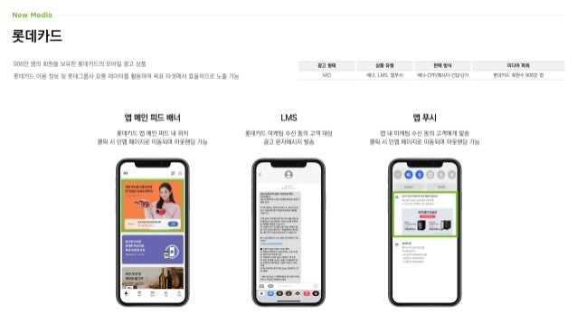 롯데카드
906만 명의 회원을 보유한 롯데카드의 모바일 광고 상품
롯데카드 이용 정보 및 롯데그룹사 유통 데이터를 활용하여 목표 타겟에서 효율적으로 노출 가능
광고 형태
MO
상품 유형
배너, LMS, 앱푸시
판매 방식
배너-CPP/메시지-건당단가
미디어 파워
롯데카드 회원수 906만 명
앱 메인 피드 배너
롯데카드 앱 메인 피드 내 위치
클릭 시 인앱 페이지로 이동되며 아웃랜딩 가능
LMS
롯데카드 마케팅 수신 동의 고객 대상
광고 문자메시지 발송
앱 푸시
앱 내 마케팅 수신 동의 고객에게 발송
클릭 시 인앱 페이지로 이동되며 아웃랜딩 가능
 