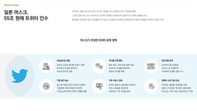 일론 머스크,
55조 원에 트위터 인수
트위터는 일론 머스크의 55조 원 인수 제안을 수락, 올해 내 인수가 완료될 예정
그 동안 일론 머스크는 지속적으로 표현의 자유를 강조해오며 소셜미디어 규제의 완화를 주장
혐오발언·허위정보 등의 게시물을 적극적으로 규제하던 트위터의 운영정책이 어떻게 변화할지 업계의 이목이 주목
머스크가 주장한 트위터 운영 정책
외부의 간섭과 평가를 피하기 위해
트위터의 상장을 폐지하고
비상장 회사로 전환
혐오 발언, 허위 정보 등에 대한
트위터의 규제를 완화하여
표현의 자유를 확대
트위터의 알고리즘을
오픈소스로 전환하여
모두에게 공개할 것을 시사
광고에 의존한다면 트위터의 정책이
기업들에 의해 좌우될 것이라며
기업 광고에 대한 부정적 견해를 표출
트위터 블루의 이용료를 인하하고
서비스 품질을 개선하여
안정적인 구독 수입을 확보
비상장사로 전환 게시물 규제 완화 알고리즘공개
기업 광고 축소 구독 서비스 강화
트위터는 플랫폼 투명성을 위해
업로드가 완료된 게시물 수정을 불허,
머스크는 수정 기능이 필요하다고 주장
콘텐츠수정 기능 도입
 