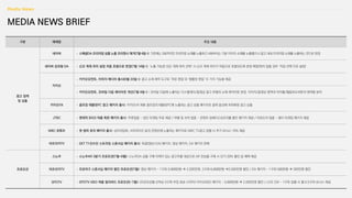 MEDIA NEWS BRIEF
구분 매체명 주요 내용
광고 정책
및 상품
네이버 • 스페셜DA 프리미엄 상품 노출 프리퀀시 제거(7월 4일~): 기존에는 3회까지만 프리미엄 소재를 노출하고 4회부터는 기본 이미지 소재를 노출했으나 광고 내내 프리미엄 소재를 노출하는 것으로 변경
네이버 성과형 DA • 신규 게재 위치 설정 자동 포함으로 변경(7월 14일~): ‘노출 가능한 모든 게재 위치 선택’ 시 신규 게재 위치가 자동으로 포함되도록 변경 예정(원치 않을 경우 ‘직접 선택’으로 설정)
카카오
• 카카오모먼트, 이미지 에디터 출시(6월 23일~): 광고 소재 제작 도구로 ‘자유 편집’과 ‘템플릿 편집’ 두 가지 기능을 제공
• 카카오모먼트, 모바일 다음 레이아웃 개선(7월 4일~) : 모바일 다음에 노출되는 디스플레이/동영상 광고 유형의 소재 레이아웃 변경, 이미지/동영상 영역과 타이틀/행동유도버튼의 영역을 분리
카카오VX • 골프장 태블릿PC 광고 패키지 출시: 카카오VX 제휴 골프장의 태블릿PC에 노출되는 광고 상품 패키지로 골퍼 동선에 최적화된 광고 상품
JTBC • 엔데믹 BIG3 여름 특판 패키지 출시: 주류업종 - 성인 타겟팅 무료 제공 / 여행 및 숙박 업종 - 콘텐츠 임베디드&프리롤 할인 패키지 제공 / 아웃도어 업종 - 멀티 타겟팅 패키지 제공
MBC 유튜브 • 핫 썸머 호러 패키지 출시: 심야괴담회, 서프라이즈 등의 콘텐츠에 노출되는 패키지로 MBC TV광고 집행 시 추가 보너스 10% 제공
아프리카TV • SKT T1선수단 스트리밍 스폰서십 패키지 출시: 독점(영상+DA) 패키지, 영상 패키지, DA 패키지 판매
프로모션
스노우 • 스노우AR 3분기 프로모션(7월~9월): 스노우DA 상품 구매 이력이 있는 광고주를 대상으로 AR 전상품 구매 시 단가 20% 할인 등 혜택 제공
아프리카TV • 프로야구 스폰서십 패키지 할인 프로모션(7월): 영상 패키지 - 1구좌 3,000만원  2,000만원, 2구좌 6,000만원 3,500만원 할인 / DA 패키지 – 1구좌 500만원  300만원 할인
SPOTV • SPOTV KBO 여름 얼리버드 프로모션(~7월): (프로모션별 선착순 5구좌 부킹 완료 시까지) 카카오KBO 패키지 - 3,000만원  2,000만원 할인 / LIVE CM - 1구좌 집행 시 월 0.5구좌 보너스 제공
 