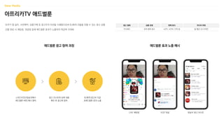 아프리카TV 애드벌룬
유저가 앱 설치, 사전예약, 상품구매 등 광고주의 미션을 수행함으로써 BJ에게 선물을 전할 수 있는 광고 상품
선물 완료 시 채팅창, 댓글창 등에 애드벌룬 효과가 노출되어 파급력 극대화
광고 형태
PC/MO
상품 유형
유저 참여 광고
판매 방식
nCPI, nCPA, CPS 등
미디어 파워
일 평균 UV 370만
애드벌룬 광고 참여 과정 애드벌룬 효과 노출 예시
LIVE/VOD/방송국에서
애드벌룬 버튼/배너 클릭
광고 리스트와 상세 내용
확인 후 광고에 참여
BJ에게 광고비 지급
&애드벌룬 효과 노출
LIVE 채팅창 VOD 댓글 방송국 광고 리스트
 