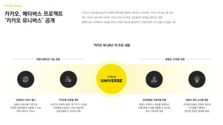 카카오, 메타버스 프로젝트
‘카카오 유니버스’ 공개
카카오는 관심사를 중심으로 전세계 이용자를 연결하는 메타버스 프로젝트 ‘카카오 유니버스’를 공개
지인 기반의 서비스에서 비지인 기반의 서비스로 확장, 글로벌까지 영역을 넓힌다는 계획
영향력 높은 크리에이터 유입을 꾀하고 콘텐츠 생산을 활성화하기 위해 콘텐츠 수익 창출 시스템을 구축
‘카카오 유니버스’의 주요 내용
카카오톡 프로필 개편
자신만의 캐릭터 설정, 펫 키우기 기능을
프로필에 도입하고 다른 이용자와
상호작용할 수 있도록 개편
오픈링크 서비스 출시
공통의 관심사를 기반으로
전세계 이용자들과 소통할 수 있는
커뮤니케이션 서비스
콘텐츠 관리 시스템 제공
크리에이터들의 콘텐츠 생산과
수익화를 지원하는
올인원 콘텐츠 플랫폼 제공
오픈채팅방 구독모델 적용
방장이 콘텐츠나 정보를 제공하고
이를 통해 수익을 창출할 수 있도록
유료 구독모델 적용
커뮤니케이션 기능 강화 콘텐츠 수익화 지원
 
