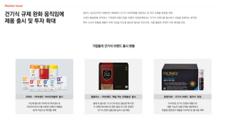 건기식 규제 완화 움직임에
제품 출시 및 투자 확대
정부는 2023년까지 대형마트·백화점의 건기식 자유판매를 허용하는 등 여러 규제를 완화할 계획
시장이 활성화될 것이라는 기대감에 유통기업을 비롯한 이종업계에서는 건기식 브랜드를 출시하고 사업을 강화하는 움직임
특히 소비자 맞춤형 제품이 미래 시장을 주도할 중요한 열쇠로 떠오르며, 이를 활용한 전략이 더욱 확대될 전망
기업들의 건기식 브랜드 출시 현황
지난해 출시한 이마트의 PB브랜드로
프로바이오틱스를 비롯한 29종의 제품을
40개 이상으로 확대할 계획
이마트 – PB브랜드 ‘바이오퍼블릭’ 출시
올해 초 출시한 ‘시그니처 6년근 홍삼정’에 이은
두 번째 PB브랜드로 향후 홍삼 외 다른 유형의
건기식 관련 상품군을 늘려 나갈 예정
홈플러스 – PB브랜드 ‘매일 먹는 진짜홍삼’ 출시
프리미엄 건기식 컨셉의 제품으로
제품 기능과 이용고객을 세분화하고
맞춤형 영양관리 제품을 지속적으로 출시할 계획
동원F&B – 건기식 브랜드 ‘올리닉’ 런칭
 