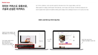 라이브 커머스도 유튜브로,
구글과 손잡은 이커머스
최근 이커머스 업계에서는 구글과 쇼핑 파트너십을 맺고 유튜브에서 라이브 커머스 방송을 진행하는 사례가 증가
제휴된 인플루언서가 제품을 소개하며 영상에 구매 배너를 연동, 소비자가 별도의 검색 과정 없이 구매 페이지로 연결되도록 구현
유튜브의 플랫폼 파워와 인플루언서의 영향력이 판매에 긍정적인 영향을 미치며, 판매채널로써 유튜브의 가치가 높아질 것으로 예상
유튜브 쇼핑 파트너십 라이브 방송 특징
라이브 커머스 방송 시청 중
자사몰로 직접 연결할 수 있도록 구현
21,900~
라이브 방송을 시청하는 유저가
별도의 검색 과정 없이
제품 구매 페이지로 이동하는
CTA(Call to Action) 버튼 노출
인플루언서의 유튜브 채널에서 노출,
팬층을 활용한 신규고객 확보에 용이
CLICK
 