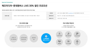 메조미디어-롯데멤버스 LMS 30% 할인 프로모션
롯데그룹, 엘포인트 제휴사 고객 1,430만 명을 대상으로 정교한 타겟 광고 메시지 발송
신청 방법 광고주, 브랜드, 집행일정 기재하여 m_plan@cj.net 로 전달 (*집행 확정 시 별도 안내)
집행 예상 효과 예상 CTR 3 ~ 4% (*업종, 프로모션 혜택 별 효율 상이)
프로모션 기간 2023년 10월 ~ 2023년 12월
프로모션 내용 - 제공내용 : ‘메조미디어-롯데멤버스 LMS’ 발송 단가 30% 할인 (100원 → 70원/건)
주요 데이터 현황
소비 기반의 빅데이터가 지속 업데이트 되어
최신화된 타겟 세그먼트 구성 가능
주요 타겟팅 카테고리
123종의 개인화 세그먼트와
AI 기반 예측 모델을 활용할 수 있음
인구통계 데이터
1,430만 고객
15만 가맹점 정보
온/오프라인 결제
핵심 상권 정보
상품/브랜드
정보
가족 구성 형태
결제, 상품 데이터 소비 관련 데이터
취미
생활 패턴
 