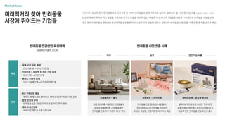 1인 가구, 딩크족 증가 등의 영향으로 국민 4명 중 1명이 반려동물과 함께 거주하고 있으며, 양육비로 월 15만 원 이상 지출 (농림축산식품부, 2022)
단순히 애완의 목적이 아닌 동물을 가족처럼 여기고 비용을 아끼지 않는 ‘펫팸족’이 늘어나자 기업들은 새로운 수익원으로 반려동물 사업을 선택
최근 정부가 반려동물 연관산업 육성대책을 발표함에 따라 시장은 더욱 성장할 것으로 전망되며 반려동물 사업 진출 사례 또한 증가할 것으로 예상
미래먹거리 찾아 반려동물
시장에 뛰어드는 기업들
반려동물 연관산업 육성대책
고급 원자재를 사용하고 반려동물의
습성과 생활패턴을 고려해 설계한
반려동물 친화 가구 브랜드 ‘몽스’ 론칭
신세계까사 - 몽스
반려동물 사업 진출 사례
반려동물 전문 장례상품 4종 출시,
전문 장례지도사가 장례를 치러주며
고급관, 유골함, 전용차량 등의 서비스 제공
보람상조 - 스카이펫
쎌바이오텍의 유산균 브랜드 ‘듀오락’은
동물의 높은 체온에도 유산균이 생존할 수
있도록 만든 반려동물 전용 유산균 출시
쎌바이오텍 – 듀오펫 유산균
가구 상조 건강기능식품
• 국내 시장 규모 확대
: 22년 8조 원 → 27년 15조 원
• 기업가치 1,000억 원 이상 기업 육성
: 22년 7개 → 27년 15개
• 펫푸드 수출액 증대
: 22년 149백만 불 → 27년 500백만 불
목표
• 4대 주력산업 육성
: 펫푸드, 펫헬스케어, 펫서비스, 펫테크 4대 주력산업 지원 강화
• 성장 인프라 구축
: 반려동물 실증 종합인프라 조성 및 R&D 투자 확대
• 해외 수출산업화
: 해외시장 개척 및 수출 지원 강화
전략
(농림축산식품부, 23.08)
 