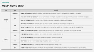 구분 매체명 주요 내용
광고 정책
및 상품
네이버 NOSP • M_홈피드 아웃스트림동영상 신규 출시(11/7~): 네이버 홈 피드 지면에 노출되는 아웃스트림 동영상 상품 신규 출시, 1:1 정사각형 동영상/16:9 가로형 동영상 두 가지 상품 유형
카카오
• 카카오 모먼트, 나이 타겟팅 변경 사항 안내(12/7~): 기존 '65세 이상'까지 제공하던 나이 타겟팅을 '65-69세, 70세 이상' 으로 연령 구간을 분리하여 제공, 12/7 모먼트 배포 이후 타겟팅 설정 변경 권장
• 브랜드 검색, 광고 노출 위치 변경(11/8~): (기존) 바로가기 하단 → (변경) 바로가기 상단, 주목도 상승을 위해 바로가기 컬렉션보다 상단에 노출될 예정
SMR
• 메조미디어 단독 고도수 주류 특판 출시: 네이버 TV에 노출되며 성인+심야(22시~7시) 타겟팅, 디지털 캠페인 예산 100% SMR 집행 시 보너스밸류 10% 제공
• 명품 업종 패키지 출시: ‘SMR 1st(주말 1일) + 도달보장 + 드라마 채널SOV 20% 보장’으로 구성된 명품 업종 광고주 대상 패키지, 판매 단가 1억원(1개월 기준) + 보너스밸류 10% 제공
프로모션
네이버NOSP • M_홈피드 출시 기념 20% 단가 할인 프로모션: 1:1 동영상 아웃스트림, CPM 단가 14,850원 제공 / 16:9 동영상 아웃스트림, CPM 10,800원 제공 (공시단가 대비 20% 할인율)
틱톡
• 11월~12월 뷰티 업종 연말 프로모션: 1,500만원 이상 집행 시 15% 크레딧 지원, 3,000만원 이상 집행 시 25% 크레딧 지원
• 1월~12월 F&B 업종 연말 프로모션: 비디오 view 목적의 동일 캠페인으로 15초&6초 2개 소재 셋팅 시 10% 크레딧 지원
T전화 • 연말맞이 프로모션: 23/11/27~24/1/31 기간 중 광고집행을 시작하는 캠페인을 대상으로 추가 서비스 50% 적용
타겟팅게이츠 • 11월~12월 추가 수수료 프로모션: 신규 광고주 및 3개월 이상 휴면 광고주 대상, 10% 추가 수수료 지급 (25% → 35%)
콴다 • 12월 연말 프로모션: 12월 중 최소집행금액 이상 부킹 캠페인 대상, 콴다 메인상품 2종(전면팝업, 문제검색_이미지) 30% 서비스율 제공 / 콴다 신규상품(문제검색 띠배너) 100% 서비스율 제공
MEDIA NEWS BRIEF
 