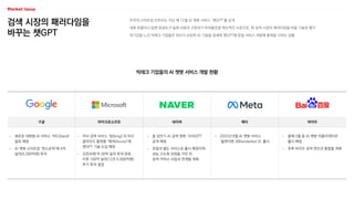 검색 시장의 패러다임을
바꾸는 챗GPT
미국의 스타트업 오픈AI는 지난 해 12월 AI 챗봇 서비스 ‘챗GPT’를 공개
대화 흐름이나 답변 완성도가 실제 사람과 구분하기 어려울만큼 혁신적인 수준으로, 현 검색 시장의 패...