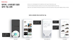 네이버, 스마트렌즈 통한
검색 기능 강화
네이버는 최근 스마트렌즈를 통한 이미지 검색에 텍스트 검색 기능을 추가하며 검색기능 강화
이미지와 텍스트를 동시에 학습하는 멀티모달 AI인 ‘옴니서치’를 스마트렌즈에 적용하여 상세 검색 가능
강화된 검색 기능은 현재 패션 주제 중심으로만 제공되며, 연내 네이버 검색 전반에 옴니서치를 도입하여 차별화된 검색 환경 구축 예정
네이버 스마트렌즈+텍스트 검색 주요 기능
네이버 메인 1차 검색결과 텍스트 검색어 추가 2차 검색결과
텍스트가 반영된
2차 검색결과
확인 가능
‘검정색’으로
추가 검색 시,
1차 이미지 검색 후,
상세 검색을 위해
‘검색어 추가’ 선택
‘렌즈’ 선택하여
원하는 패션 아이템
이미지 검색
 