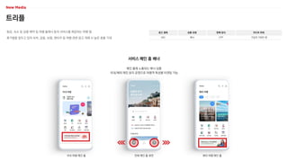 트리플
항공, 숙소 등 상품 예약 및 여행 플래너 등의 서비스를 제공하는 여행 앱
휴가철을 앞두고 있어 숙박, 금융, 보험, 렌터카 등 여행 관련 광고 게재 시 높은 효율 기대
광고 형태
MO
상품 유형
배너
판매 방식...