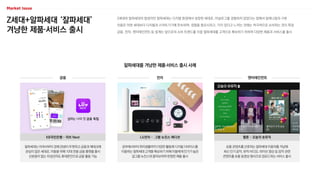 Z세대+알파세대 ‘잘파세대’
겨냥한 제품〮서비스 출시
Z세대와 알파세대의 합성어인 잘파세대는 디지털 환경에서 성장한 세대로, 아날로그를 경험하지 않았다는 점에서 밀레니얼과 구분
이들은 어떤 세대보다 디지털과 스마트기기에...